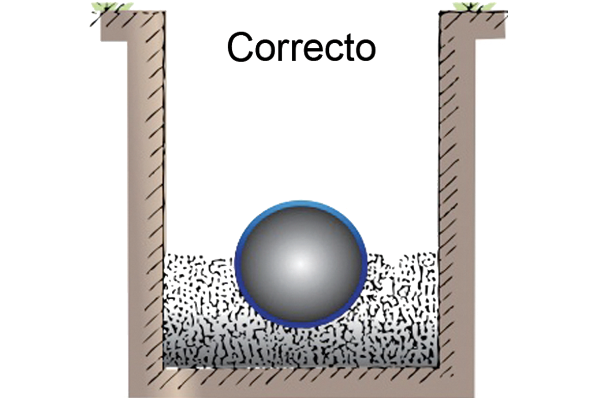 Tuberías plásticas Arandas, politubo